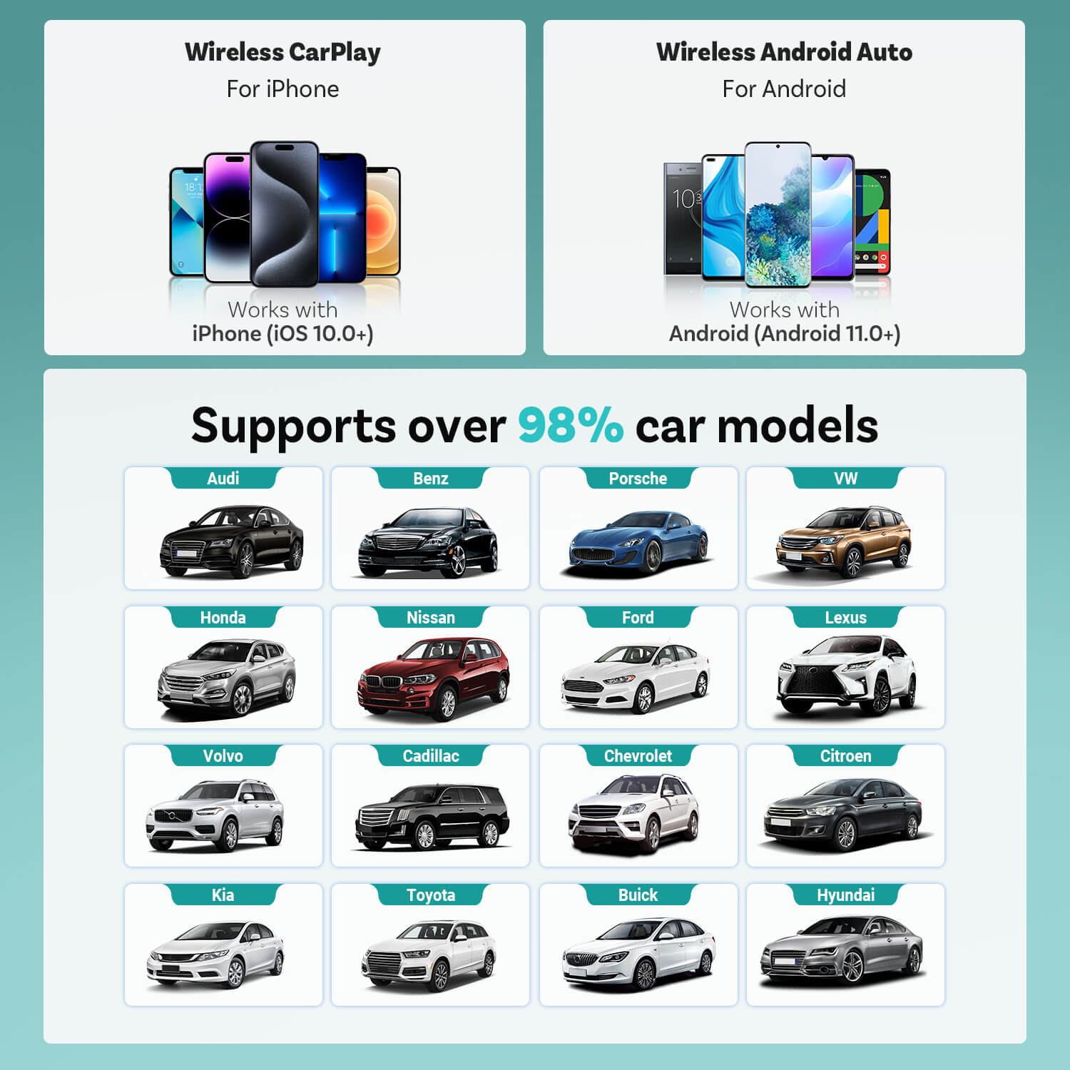 🎉Today Special Offer🎉Mini Wireless CarPlay/Android Auto 2 in 1 Adapter