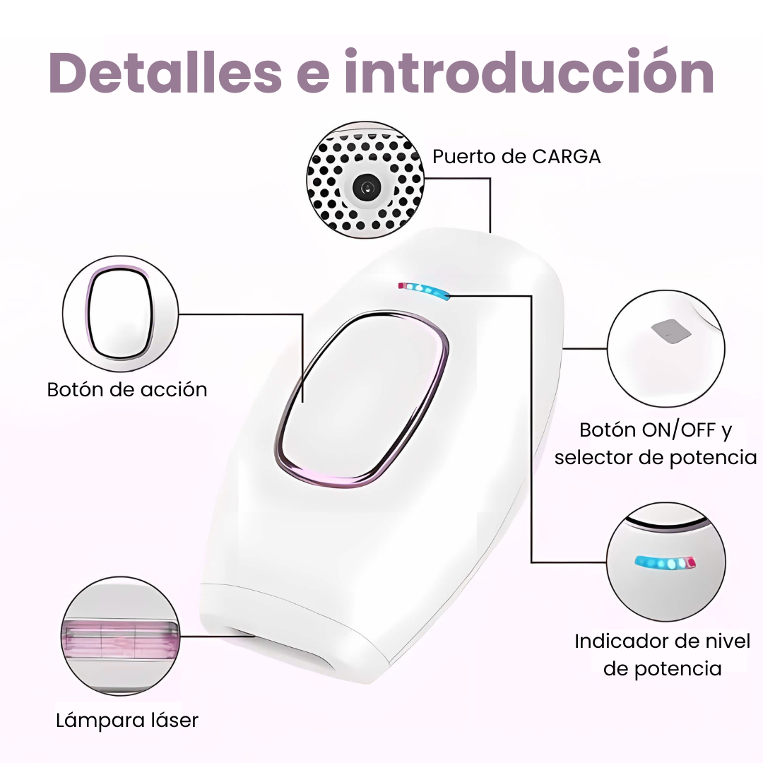 Depiladora Laser IPL | GlowUpPRO™