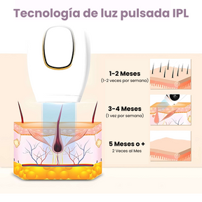 Depiladora Laser IPL | GlowUpPRO™