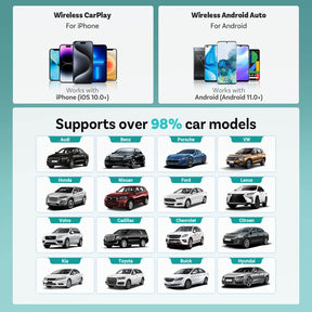 🎉Today Special Offer🎉Mini Wireless CarPlay/Android Auto 2 in 1 Adapter